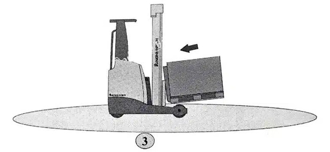 Hướng dẫn sử dụng xe nâng để nâng sản phẩm đặt trên sàn 4
