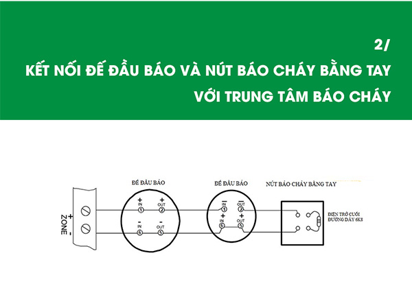 Kết nối đế đầu báo và nút báo cháy bằng tay với trung tâm báo cháy