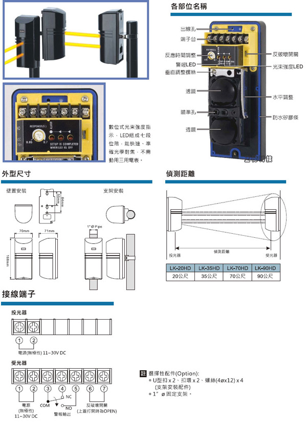 Đầu báo trộm hồng ngoại 2 chùm tia GARRISON LK 40HD