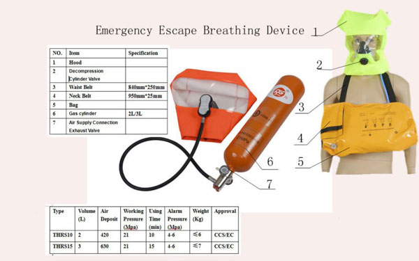 Thiết bị thở thoát hiểm khẩn cấp trên biển EEBD THRS 10