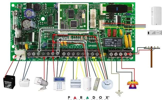 Trung tâm báo động Paradox SP 4000 1