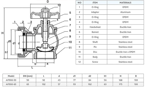 Van góc chữa cháy ARV AIF900 1