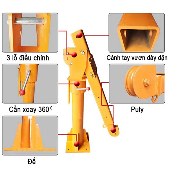 Cấu tạo của Cần cẩu xoay 360 độ lắp trên ô tô