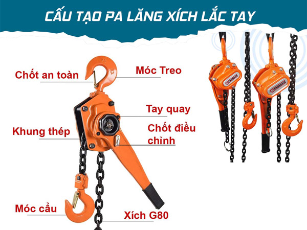 cau tao pa lang xich lac tay