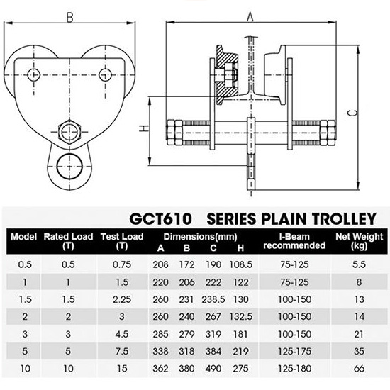 Con chạy đẩy tay di chuyển dầm I SEAGULL GCT610 2