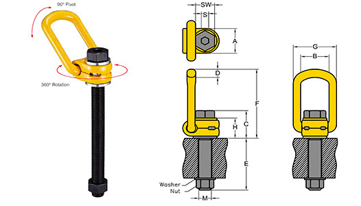 Điểm nâng với ren hệ mét YOKE 8 211L 1