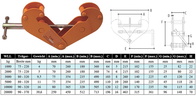 Kẹp nâng dầm I KUKDONG KJG 6