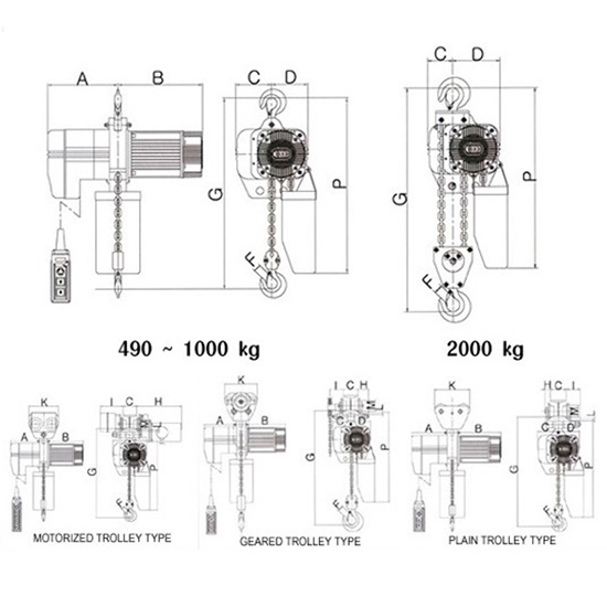 Palang xích điện cố định KUKDONG KD 1 2