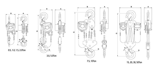 Thông số kích thước Palăng xích kéo tay KC 70A