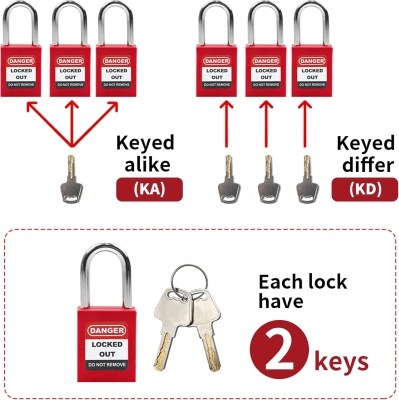 Ổ khóa an toàn cùm thép 38mm thân ABS PROLOCKEY KD-P38S