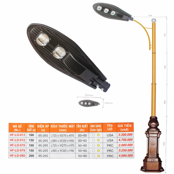 Đèn đường led cao cấp HUFA HF LD 012 1