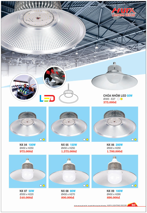 Đèn Led nhà xưởng cao cấp HUFA NX04 1