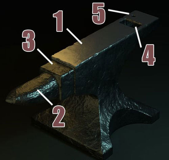 Đe cơ khí 11 kg Asaki AK 6883 2