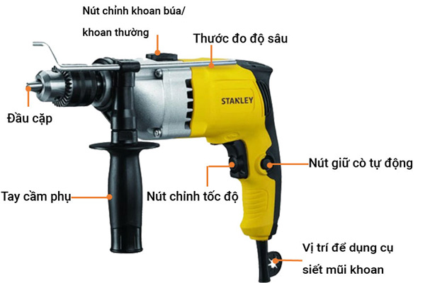Máy khoan động lực Stanley STDH 7213 1