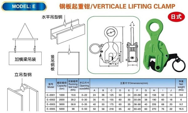 kep ton dung kawasaki