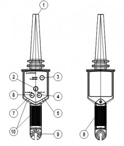 huong dan su dung tic 300 pro